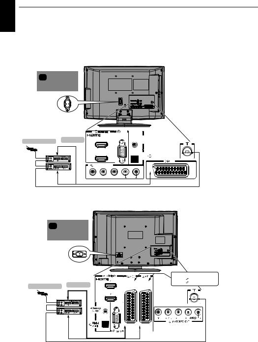 Toshiba AV713-19, AV713-22, AV713-26, AV713-32 User Manual