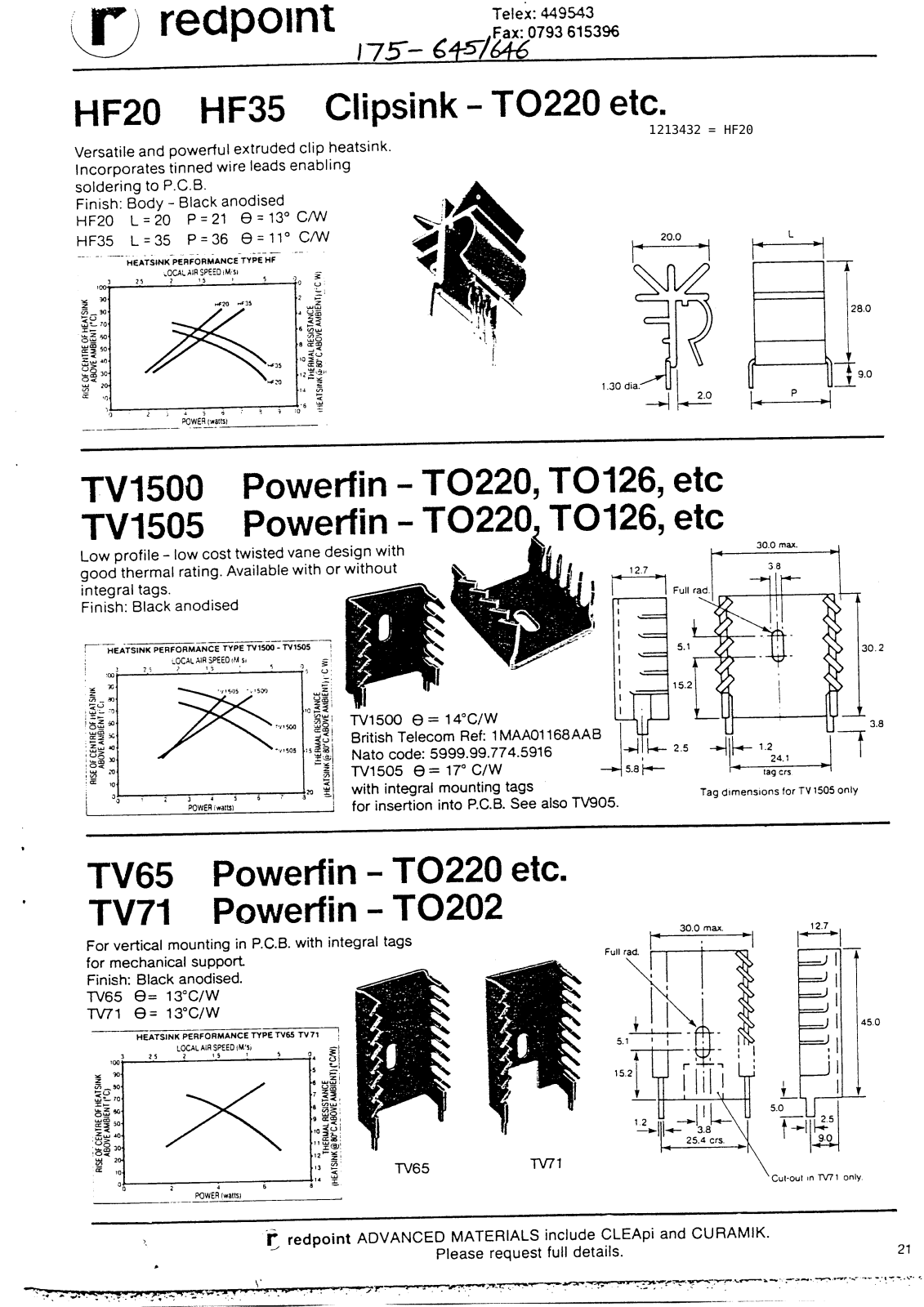 Redpoint HF20, HF35, TV1500, TV1505, TV65 Service Manual