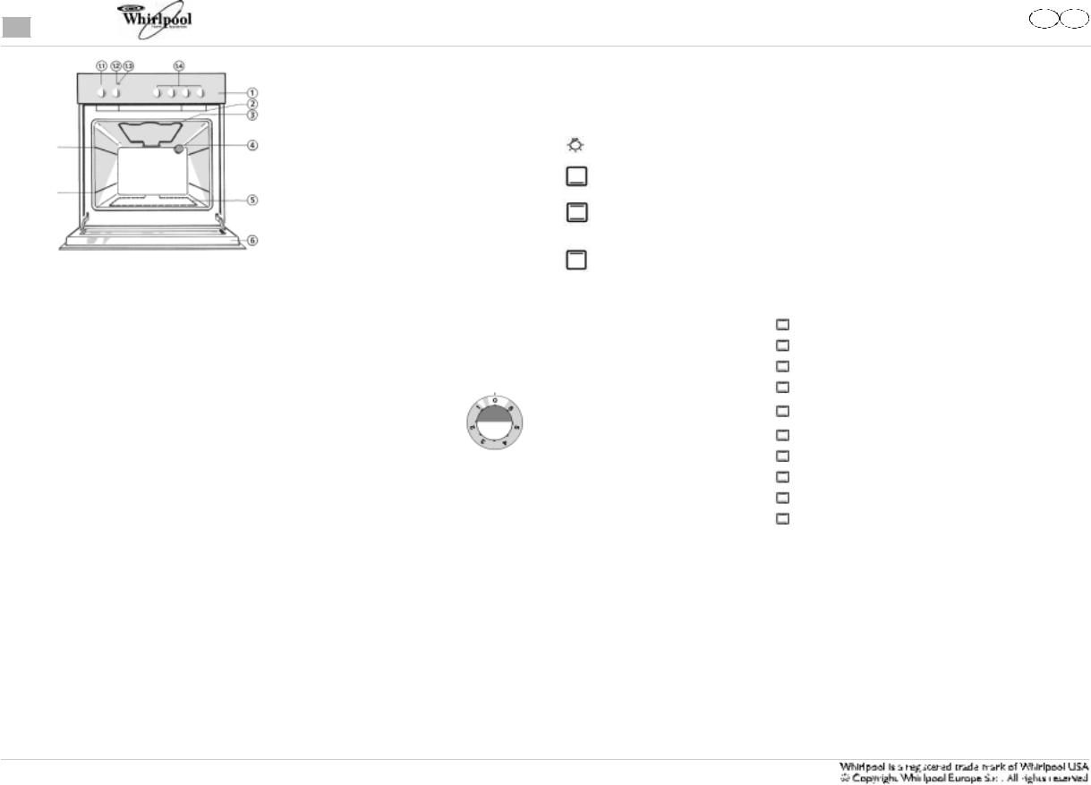 Whirlpool AKP 334/AV 05, AKP 334/05 IX, AKP 334/WH 05 User Manual