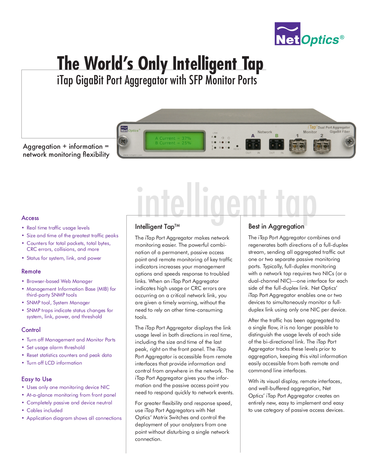 Net Optics iTap GigaBit Fiber Port Aggregator with SFP User Manual