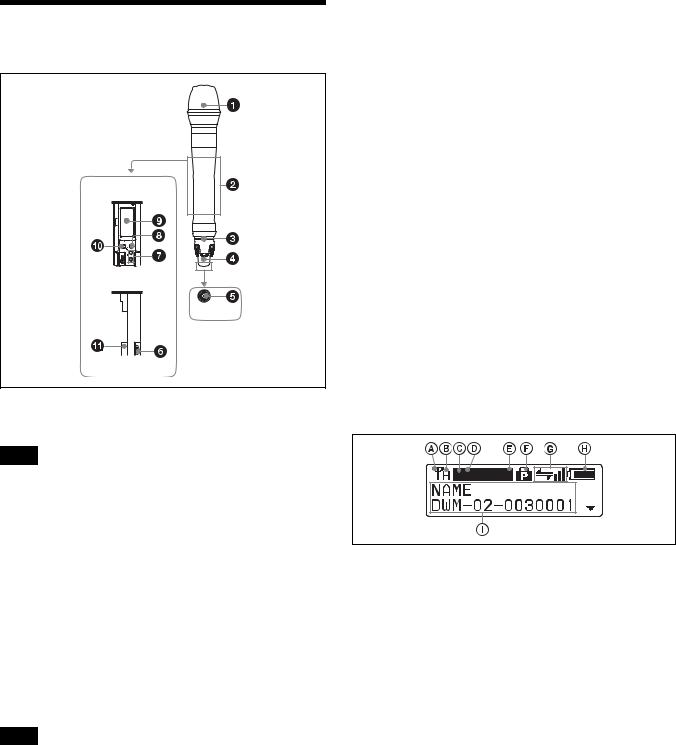 Sony DWM02N User Manual