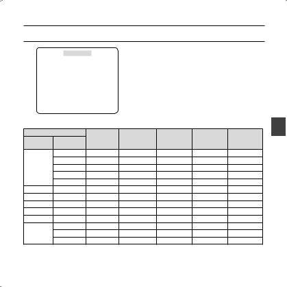 Samsung SCC-B5335P, SCC-B5331P, SCC-B5333BP, SCC-B5331BP, SCC-B5335BP User Manual