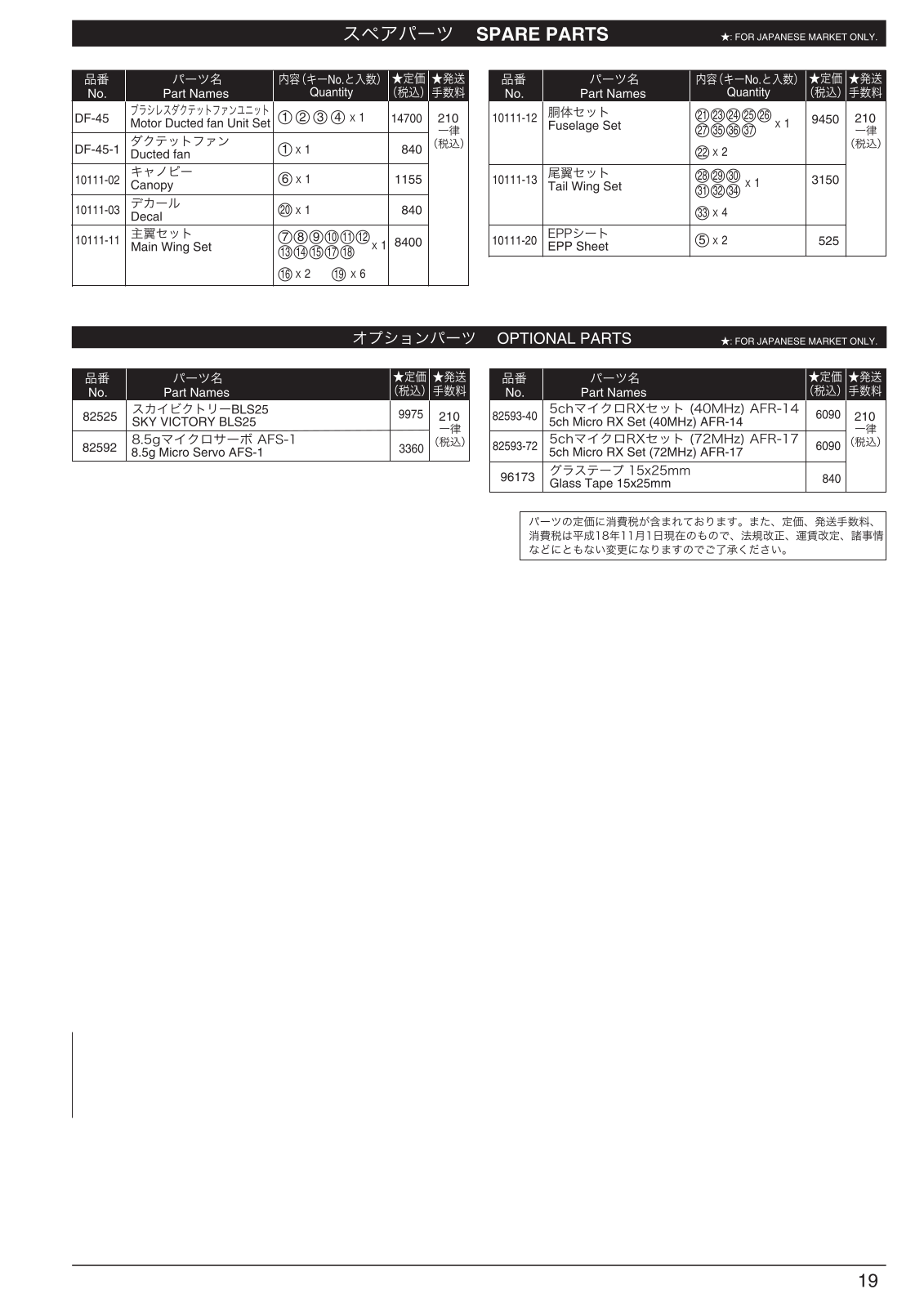 Kyosho JET ILLUSION User Manual