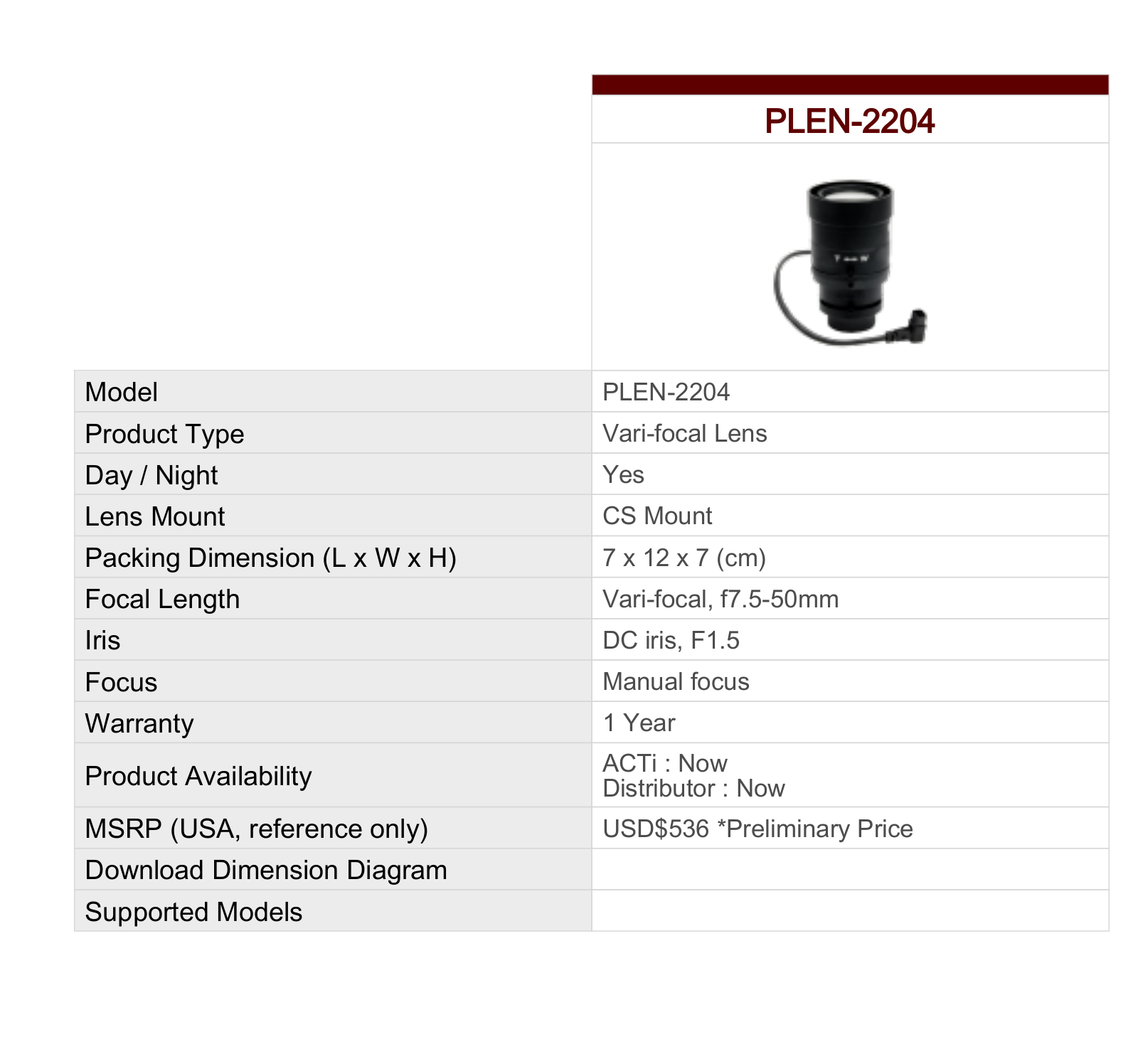 ACTi PLEN-2204 Specsheet