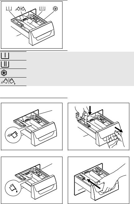 AEG EWS1476FDW User Manual