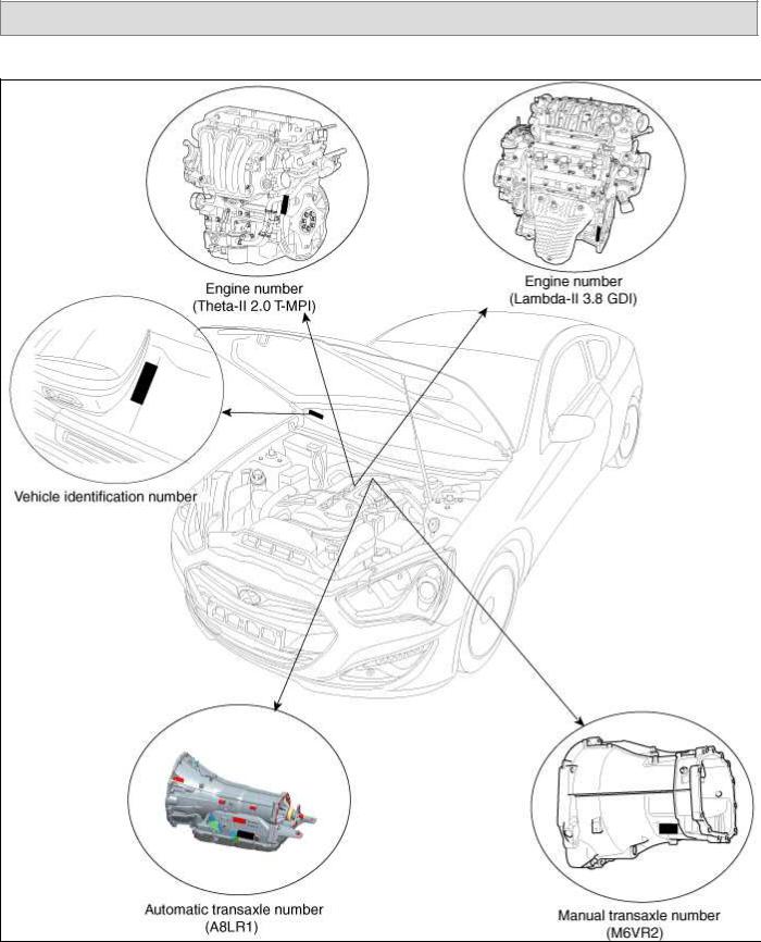 Hyundai Genesis 2013 User Manual