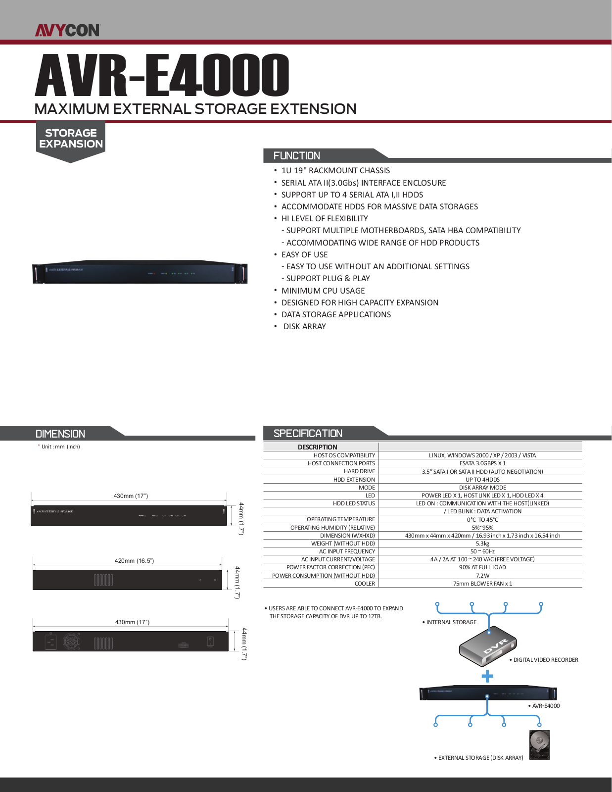 Avycon AVR-E4000-12T, AVR-E4000-16T, AVR-E4000-1T, AVR-E4000-24T, AVR-E4000-2T Specsheet