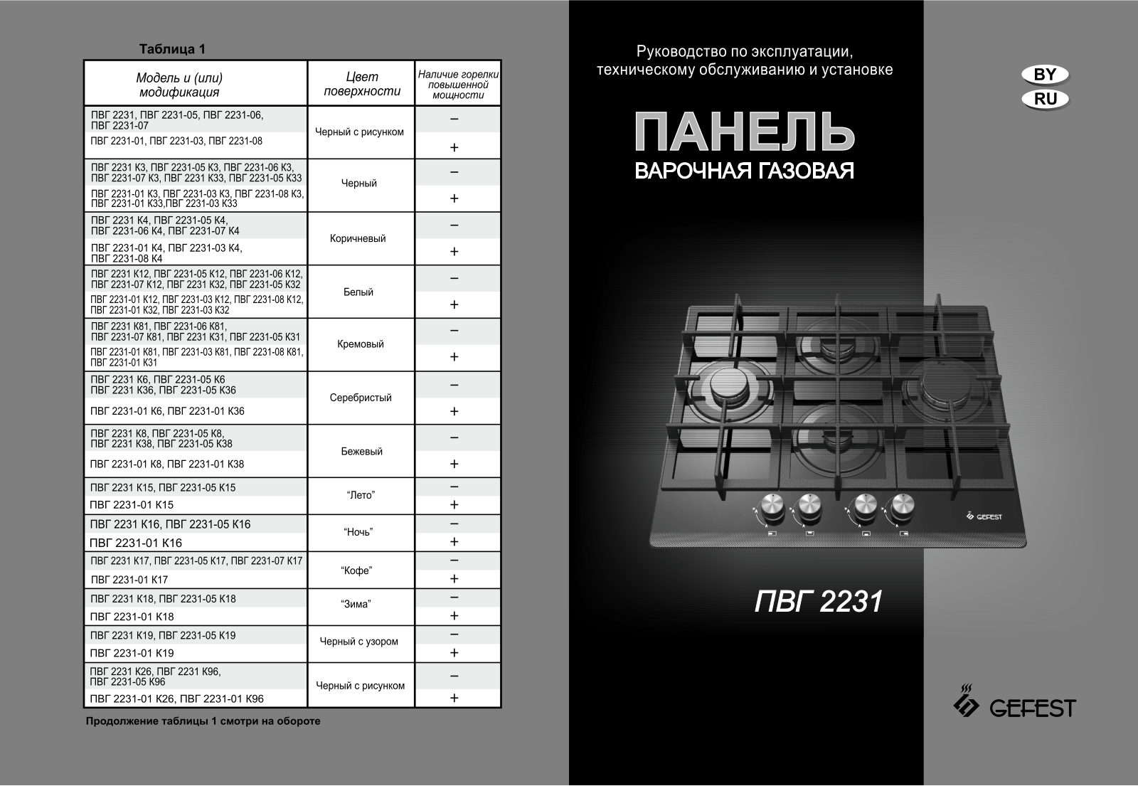 Gefest ПВГ 2231-08 Р12 User Manual