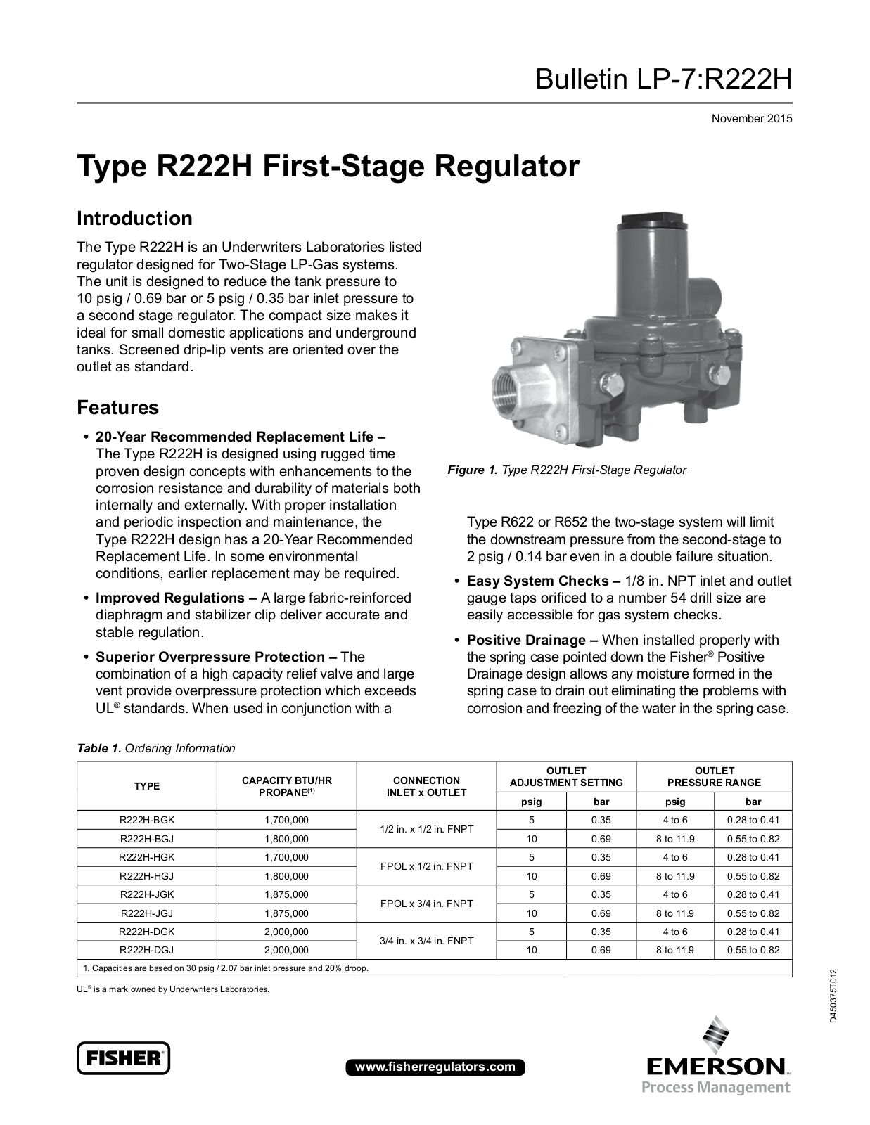 Fisher R222H Specifications