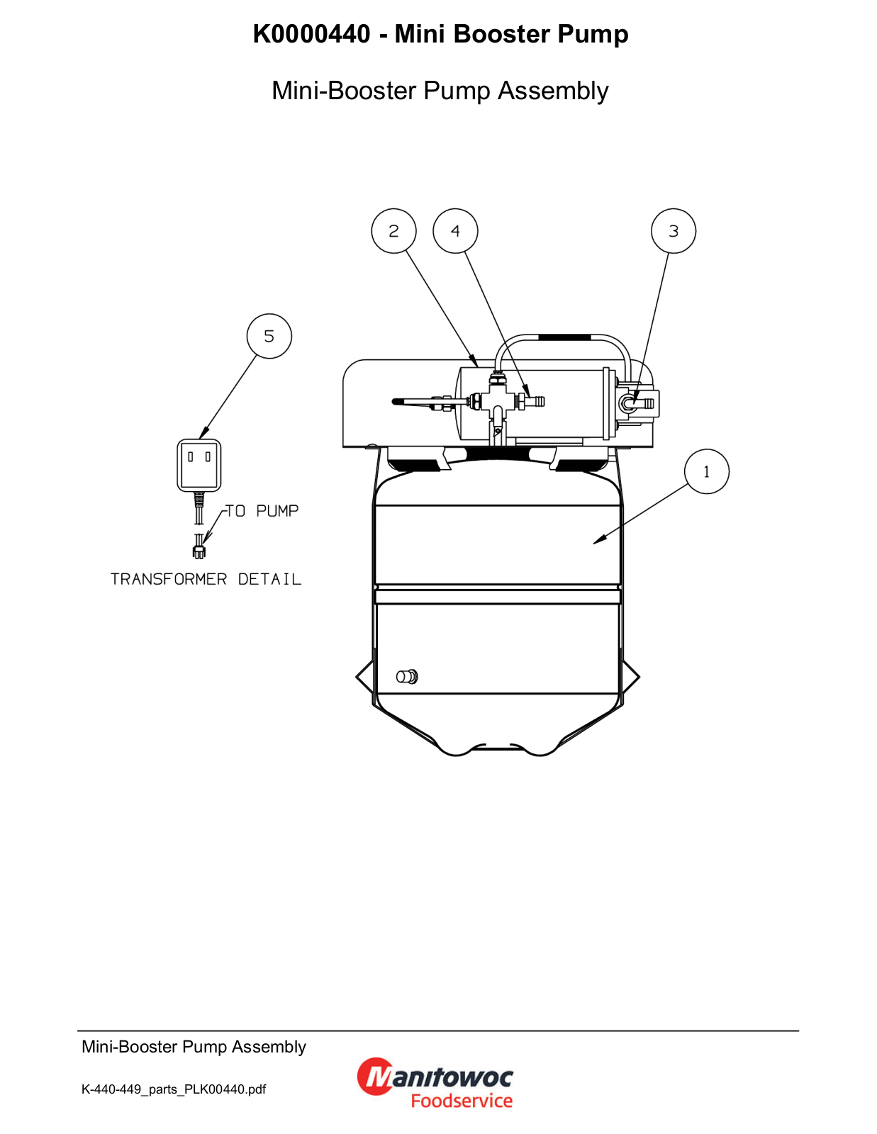 Multiplex K0000440 Parts List