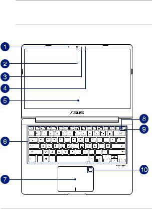 Asus L406MA, E406MA User’s Manual