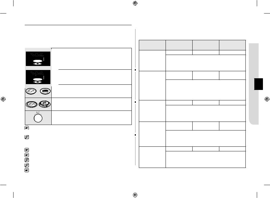 Samsung MG28H5125NK/EF User manual