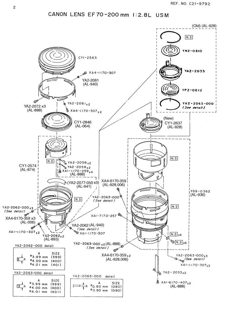 Canon EF 70-200 PARTS CATALOG