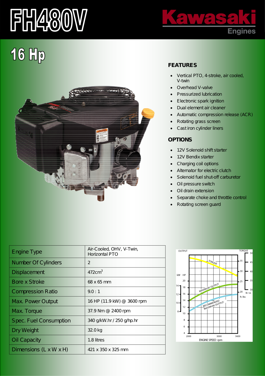 Kawasaki FH480V User Manual