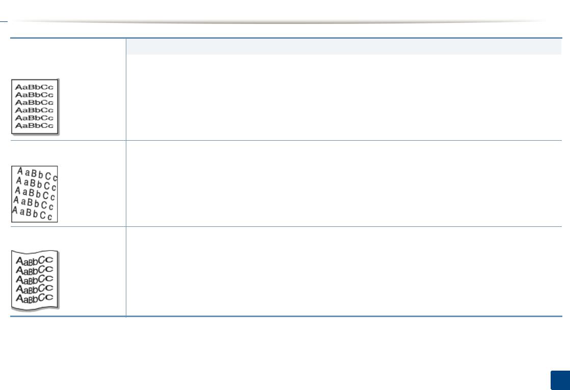 Samsung SLM2020W Users Manual