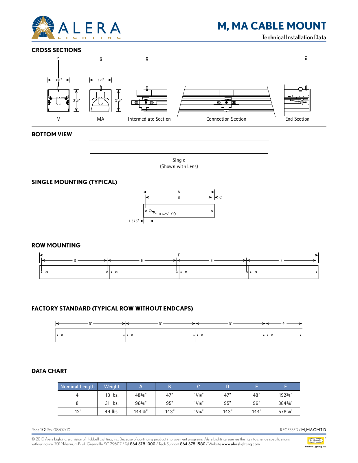 Alera Lighting M, MA Cable Mount User Manual