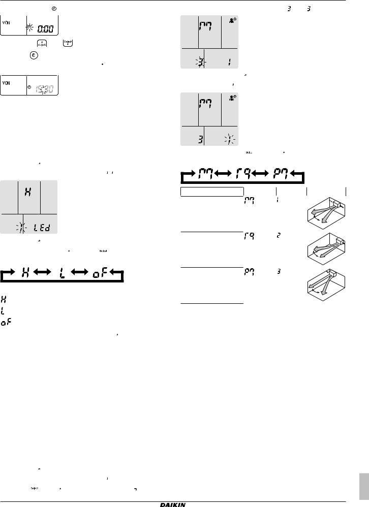 Daikin FTXTA30A2V1BW User reference guide