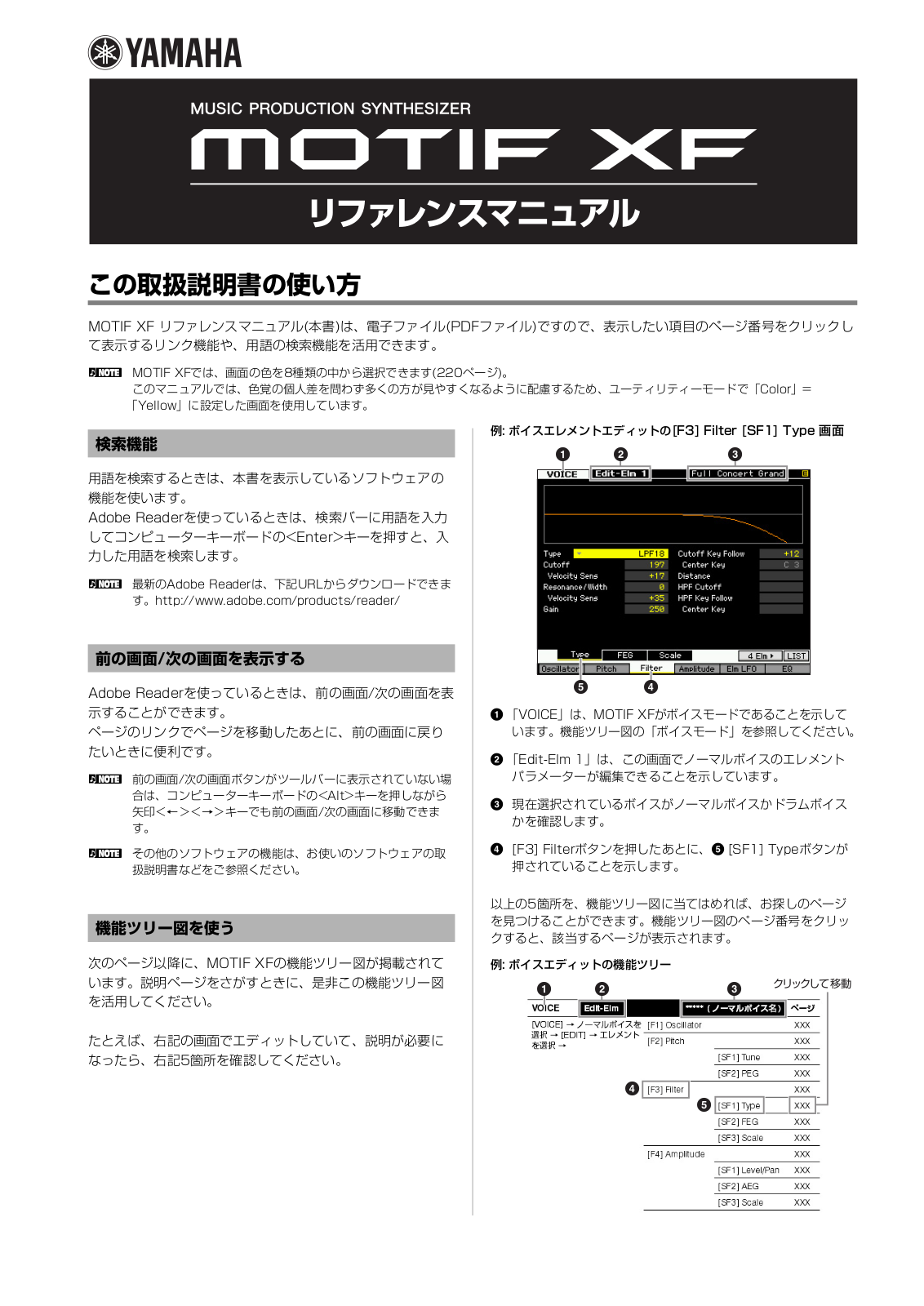 Yamaha MOTIF XF6, MOTIF XF8, MOTIF XF7 User Manual