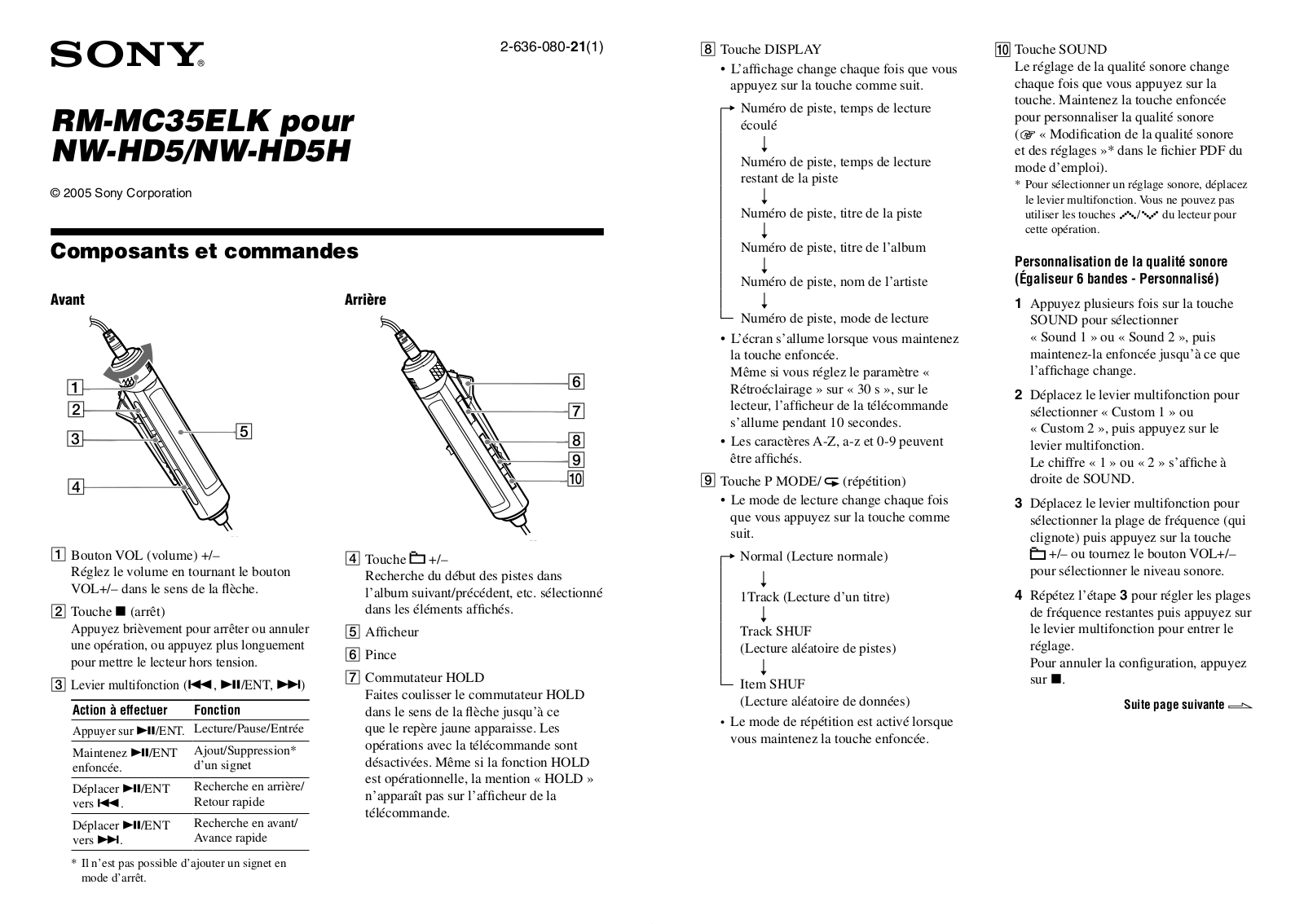 Sony RM-MC35ELK Instruction/Operation Manual