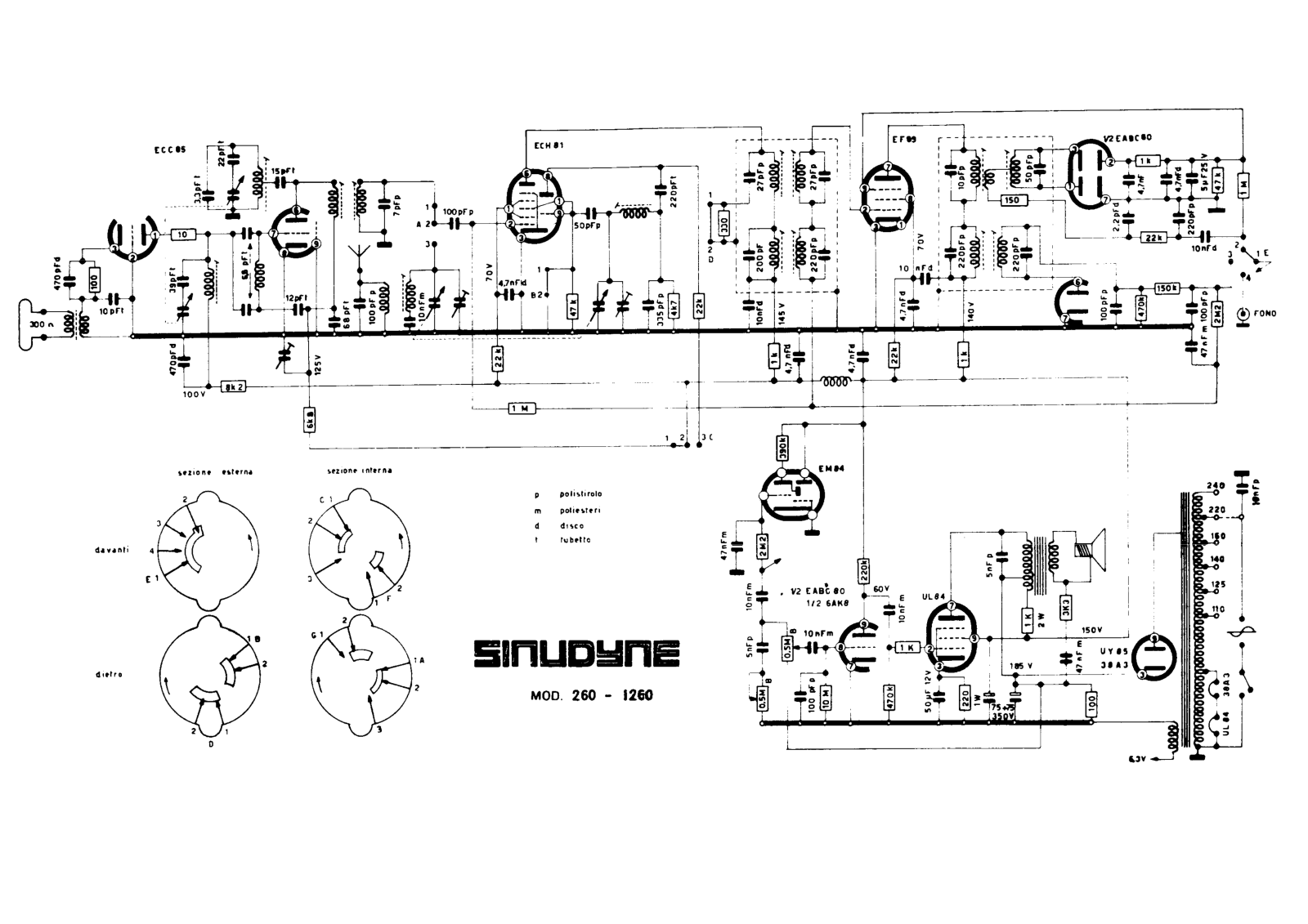Sinudyne 2601260 schematic - ManualMachine.com