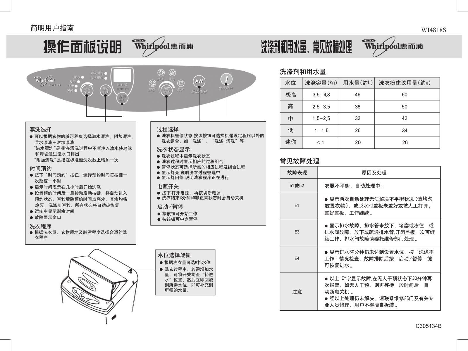 Whirlpool WI4818S User Guide