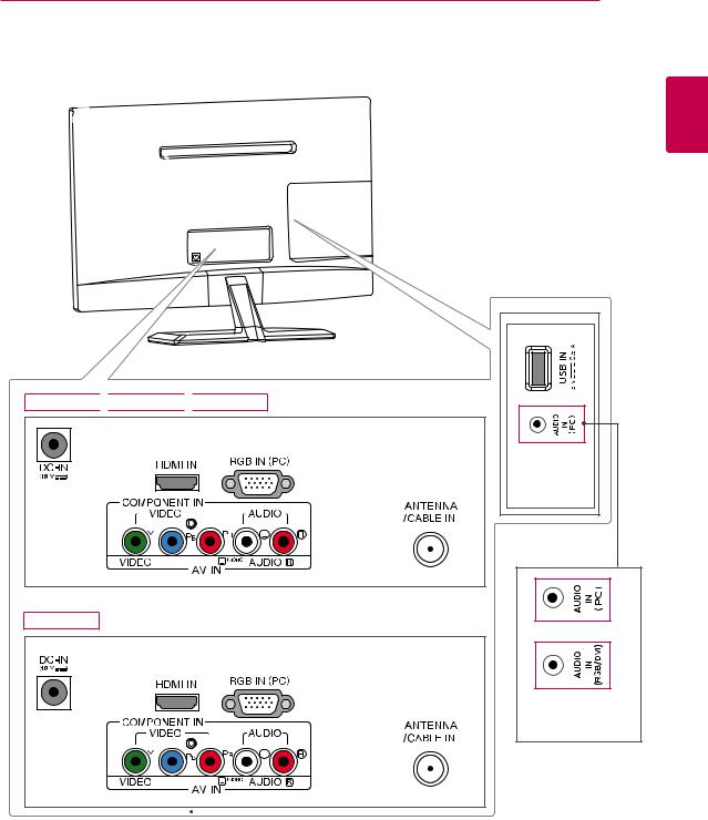 LG 22MA33D-PU, 24MN33D-PU Owner’s Manual