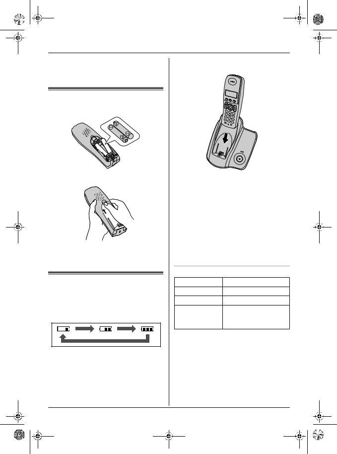 Panasonic KX-TCD200NE User Manual