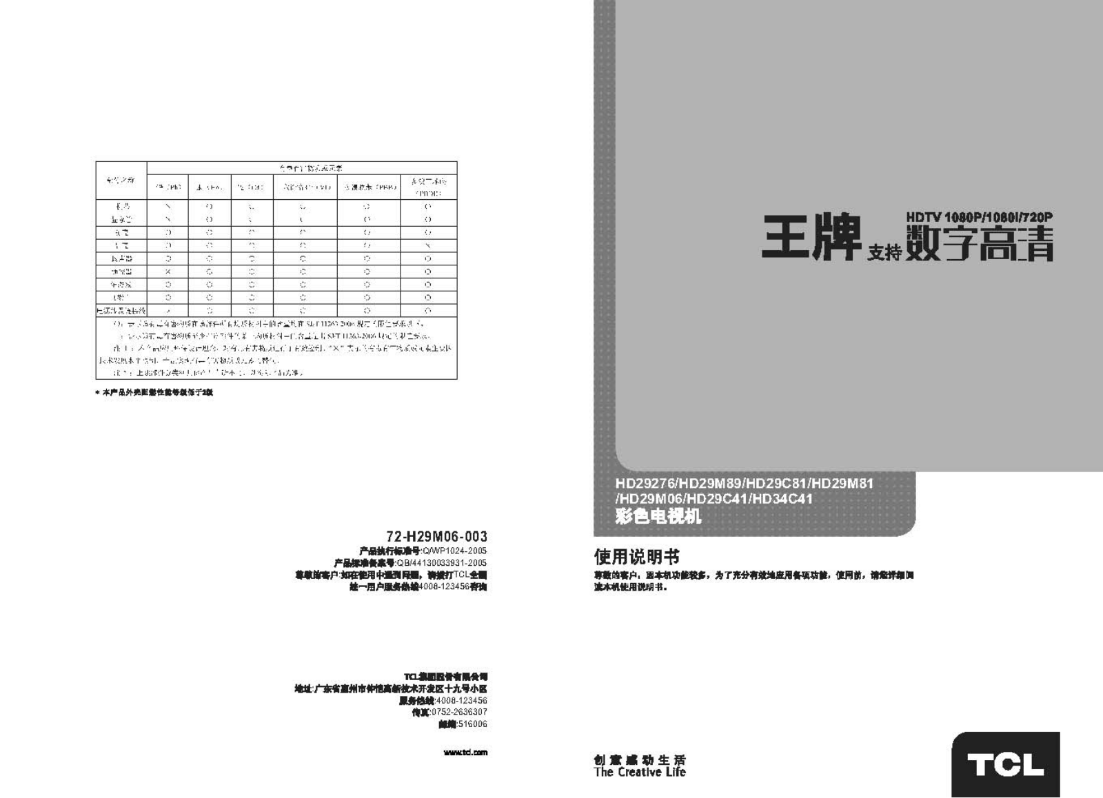 TCL HD29C41 User Manual