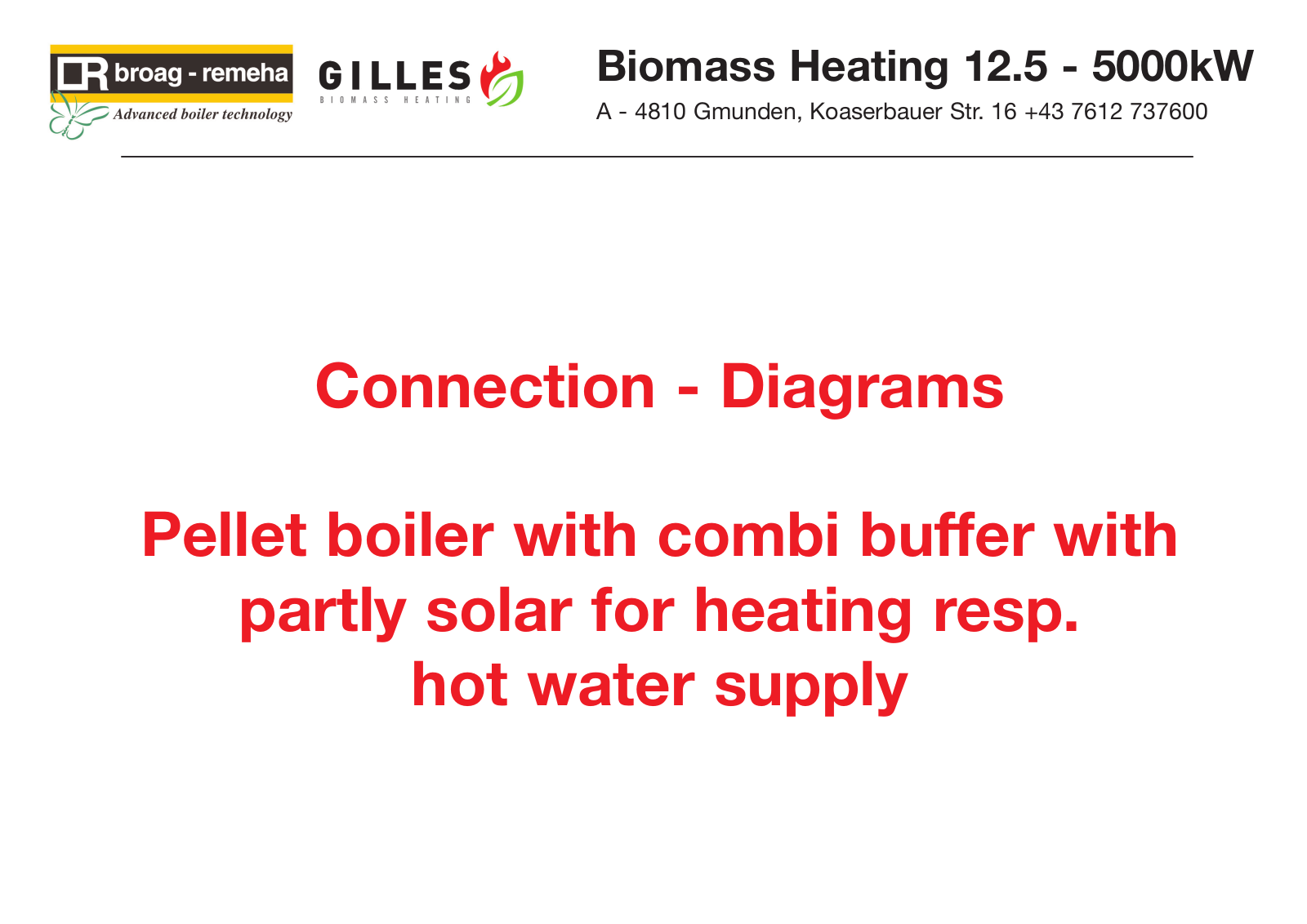 Remeha Biomass Heating 12.5 - 5000kW Schematics