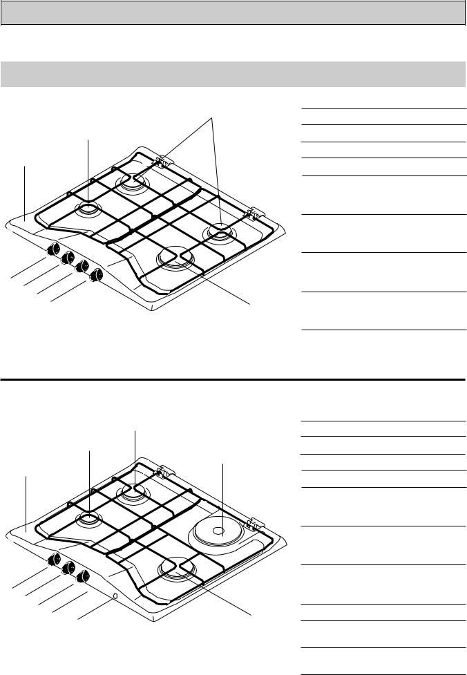 Arthur martin TM3015 User Manual