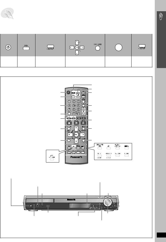 PANASONIC SC-HT990, SC-HT540 User Manual