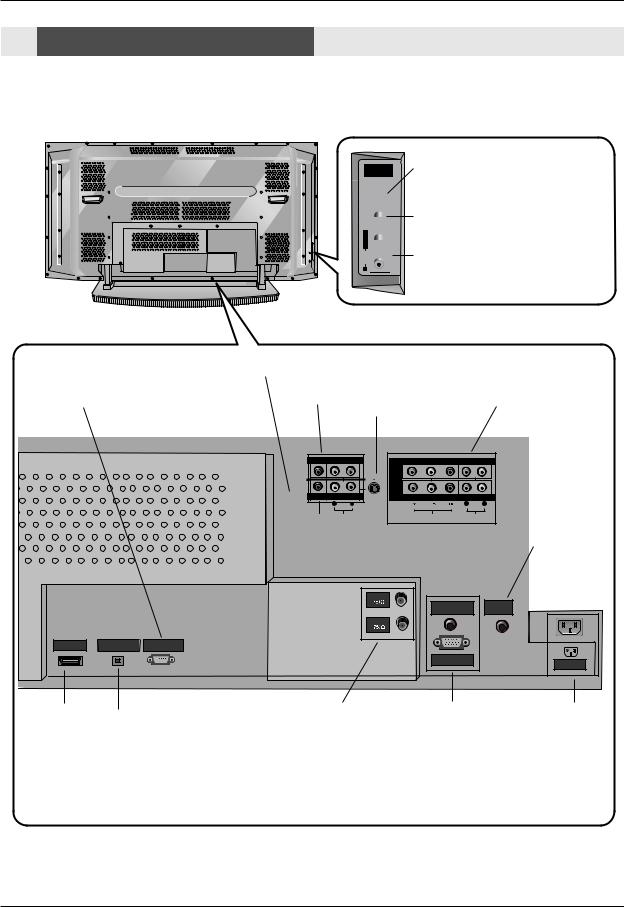 LG 42PX3DVUD Users manual