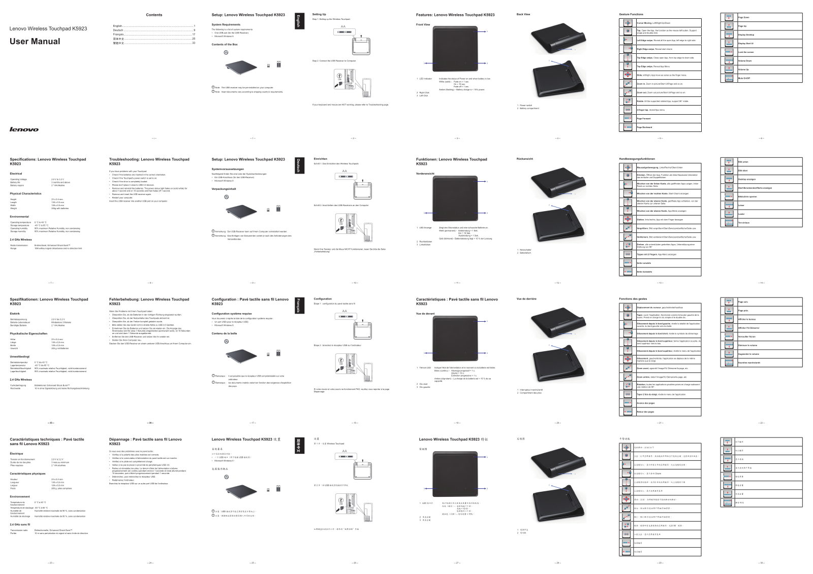 Lenovo K5923 User Manual