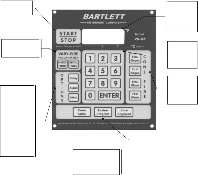 BARTLETT V6-CF Operation Manual