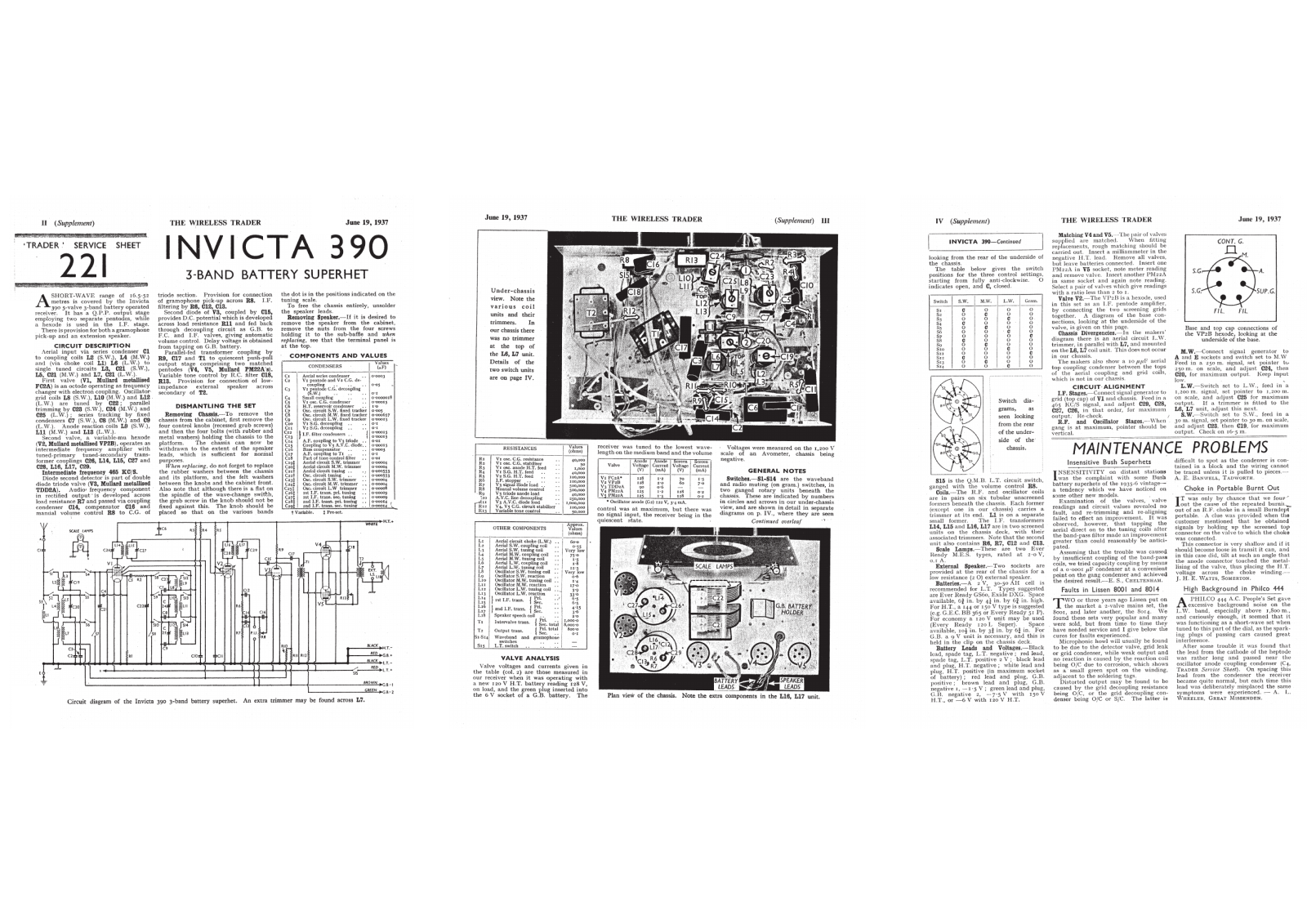 Invicta 390 schematic - ManualMachine.com