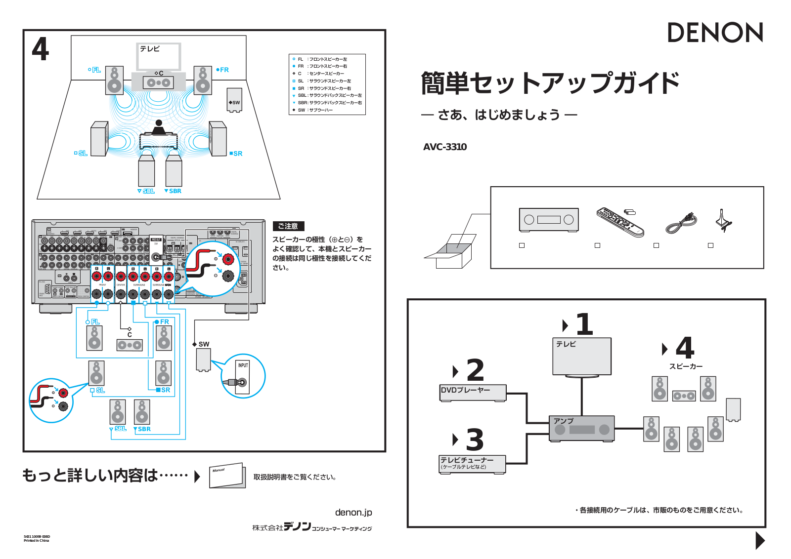 Denon AVC-3310 Getting started guide