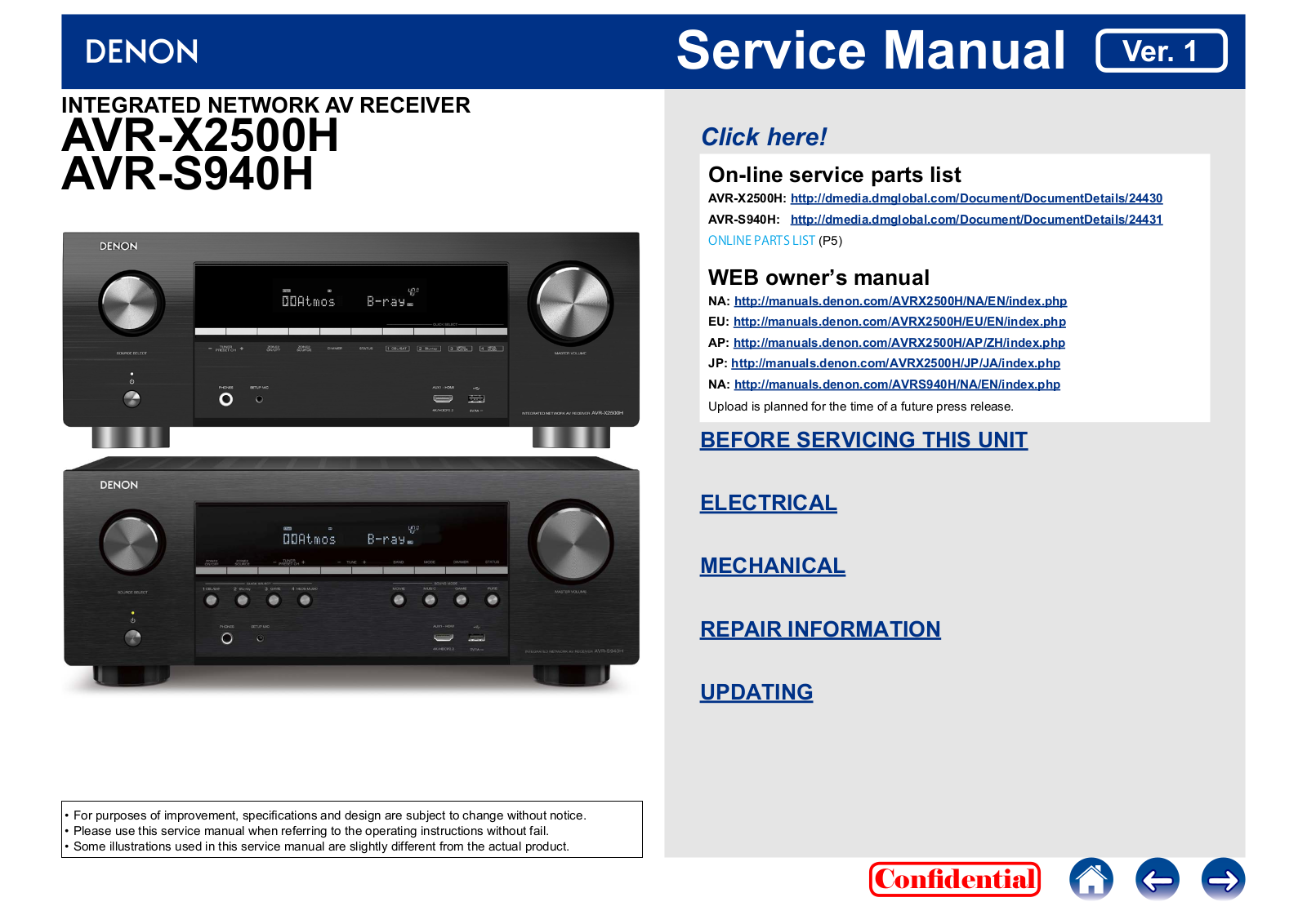 DENON AVR-X2500H, AVR-S940H Service Manual