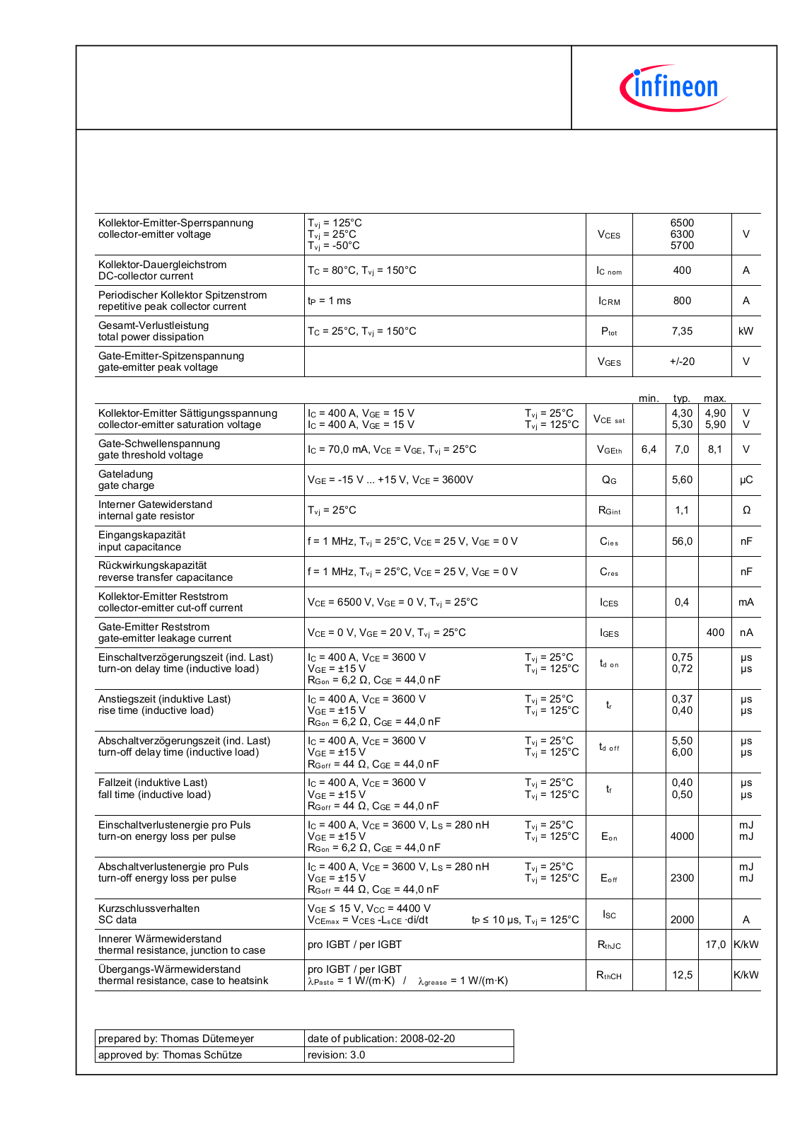 Infineon FZ400R65KF2 Data Sheet