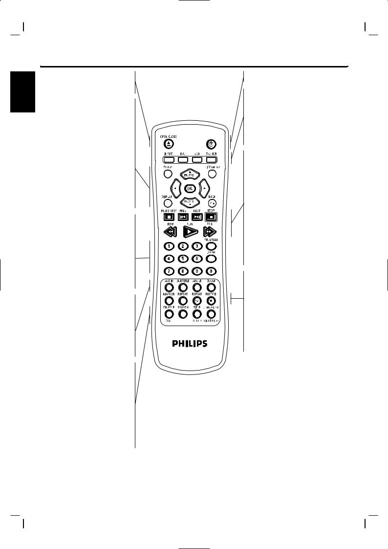 Philips DVP 3100V/02 User Manual