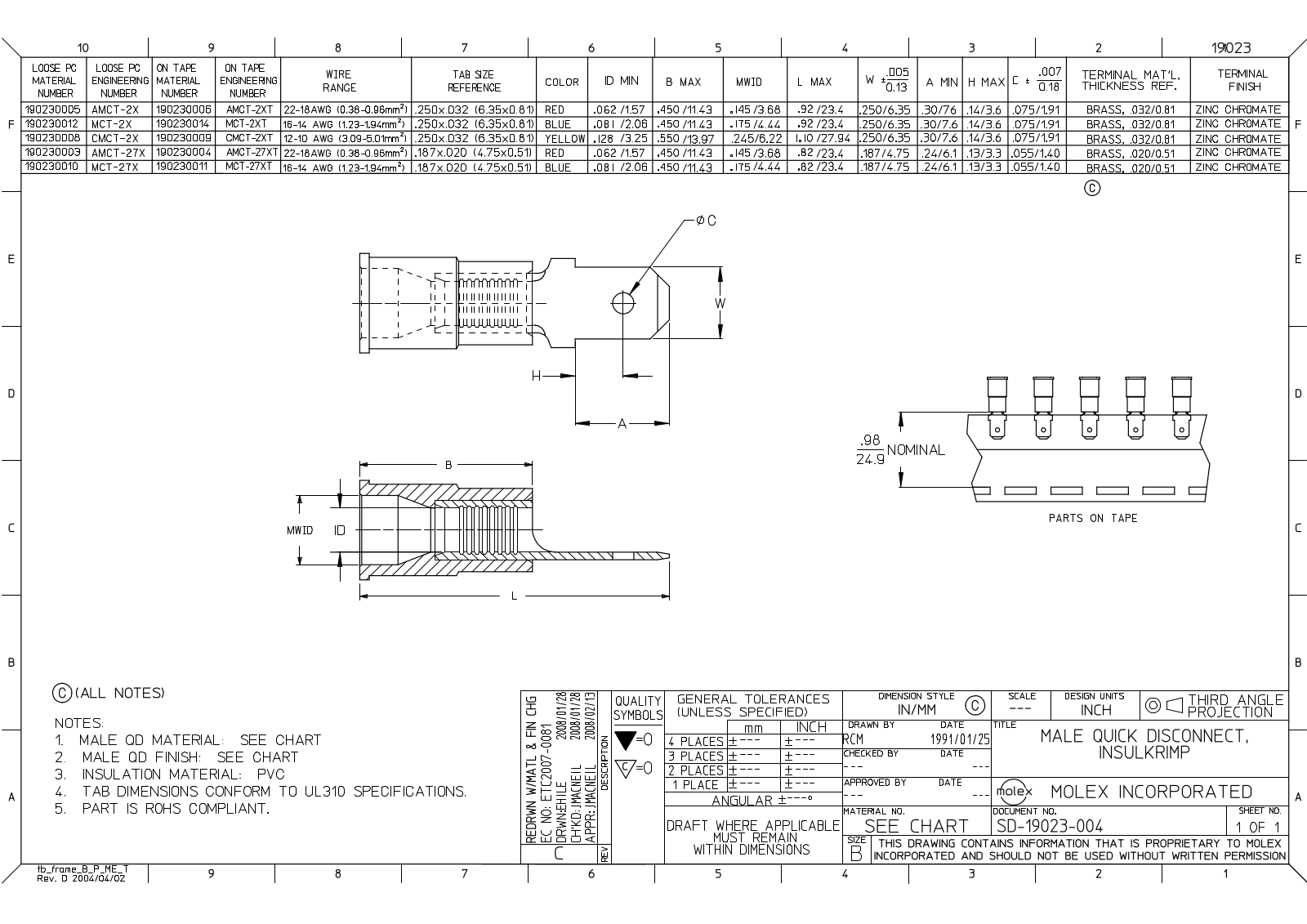 ETC-Molex 190230005, 190230012, 190230008, 190230003, 190230010 Dimensional Sheet