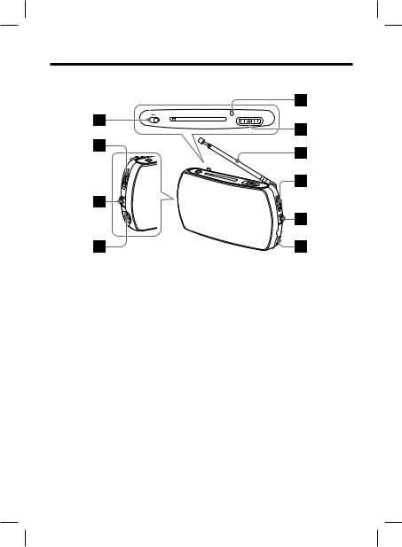 Sony SRF-18 User Manual