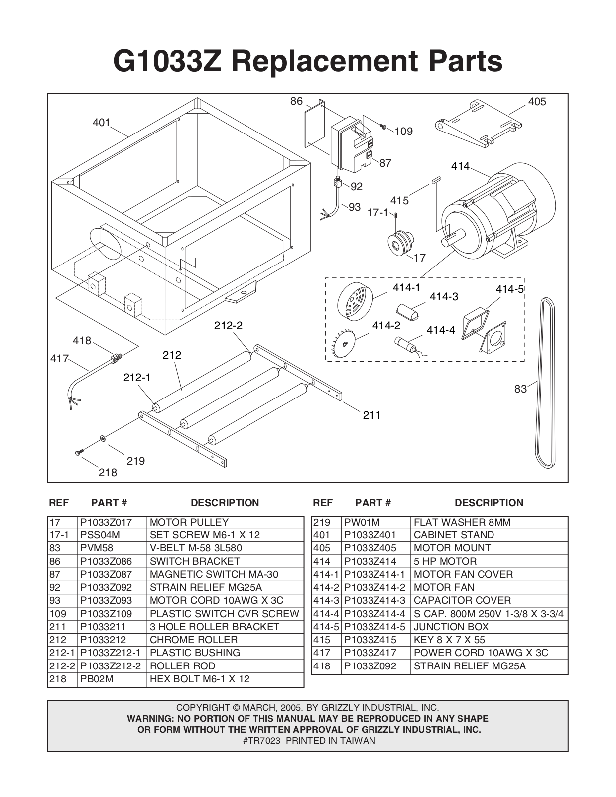 Grizzly G1033Z User Manual