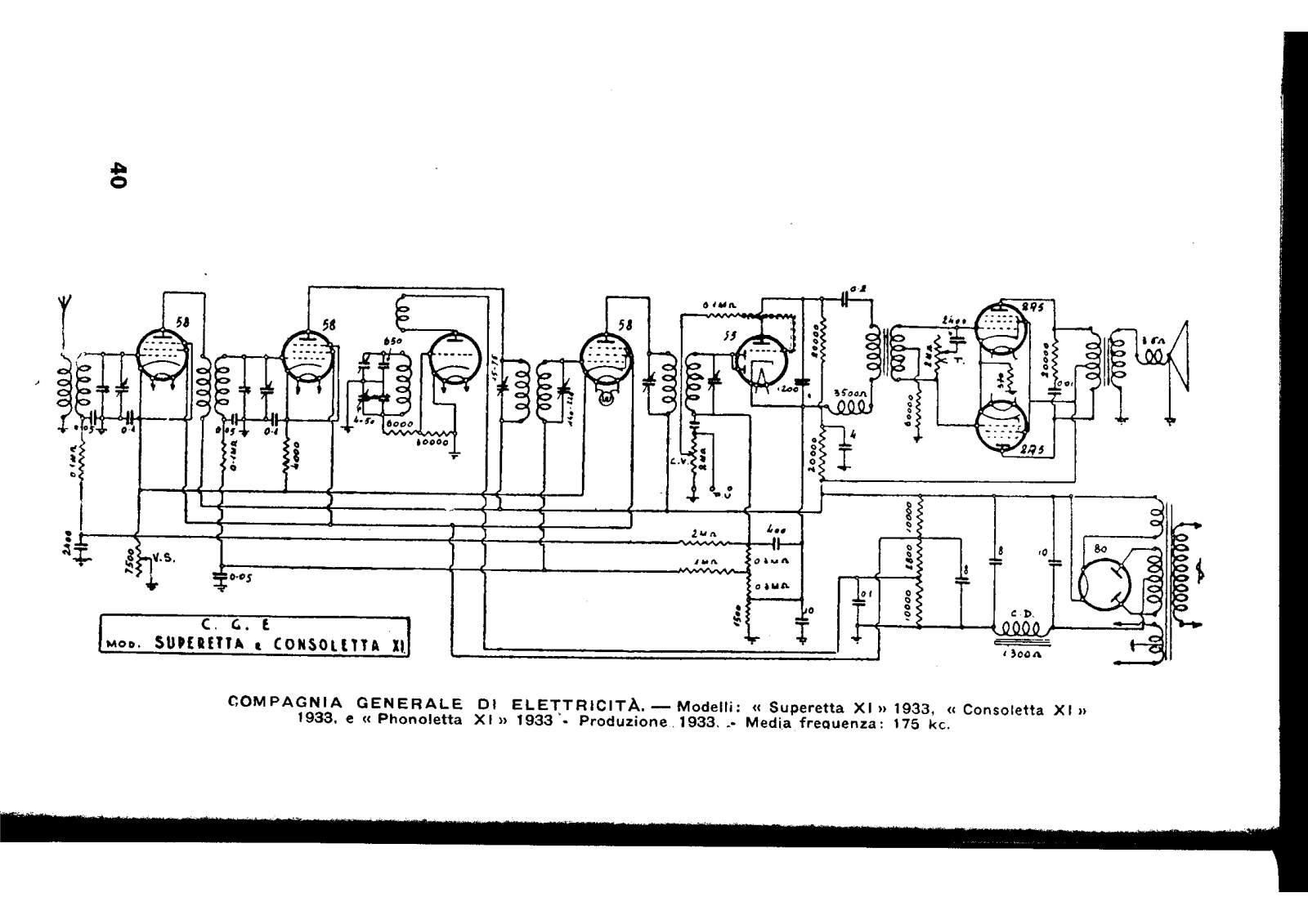 CGE superetta ix, consoletta ix, phonetta ix schematic - ManualMachine.com
