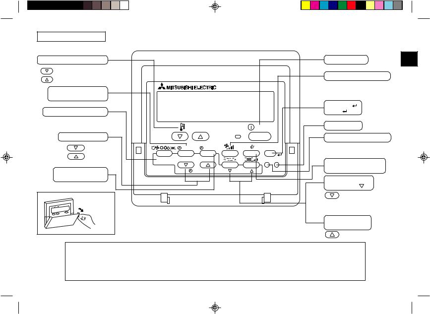 Mitsubishi Electronics WT04474X01, PAR-21MAA User Manual