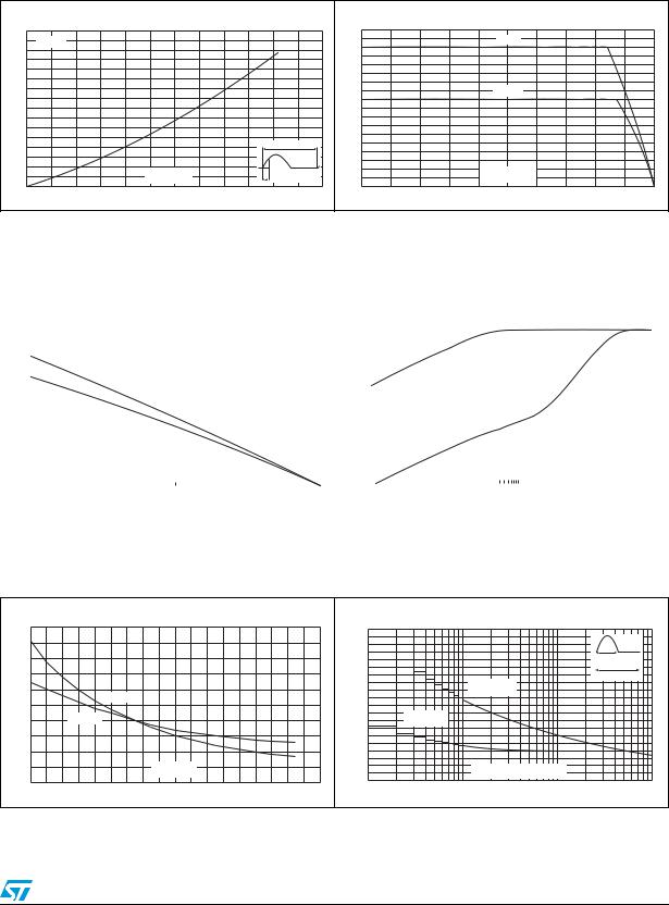 ST TN1625, TYN616, TYN816 User Manual