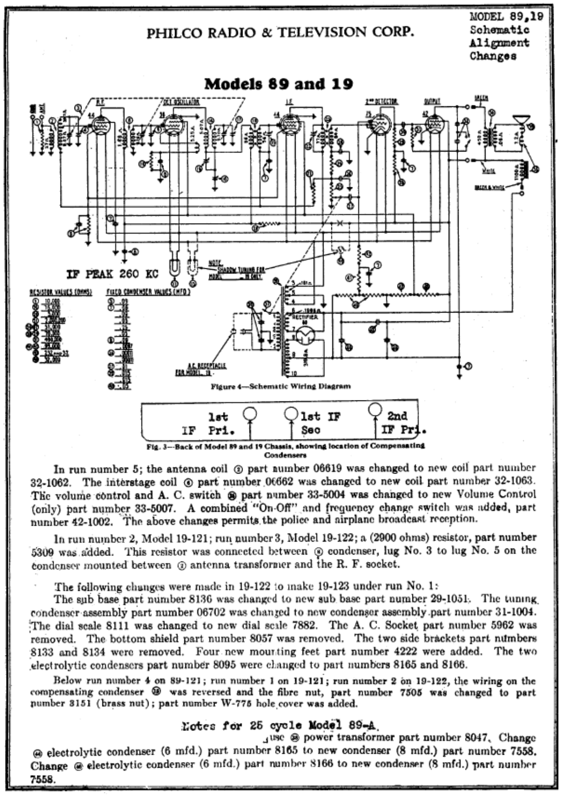 Philco 89, 19 schematic