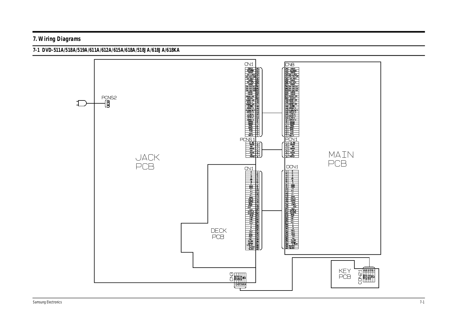 Samsung DVD-611A, DVD-711A Wiring Diagram