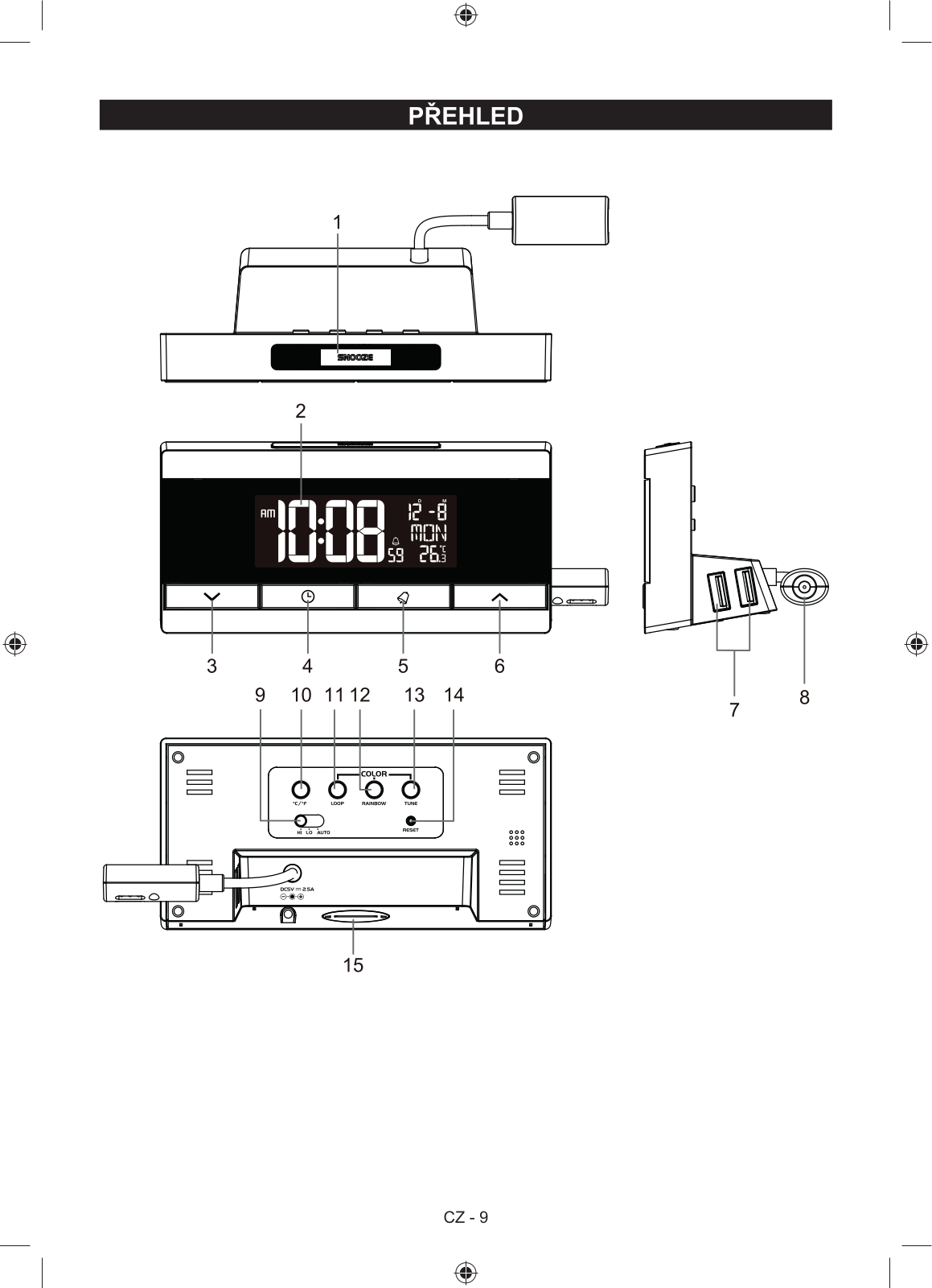 Sencor SDC 7200 User Manual