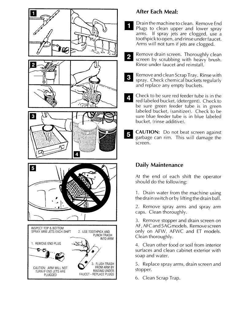 American Dish 5AG, 5-AG-S Service Manual