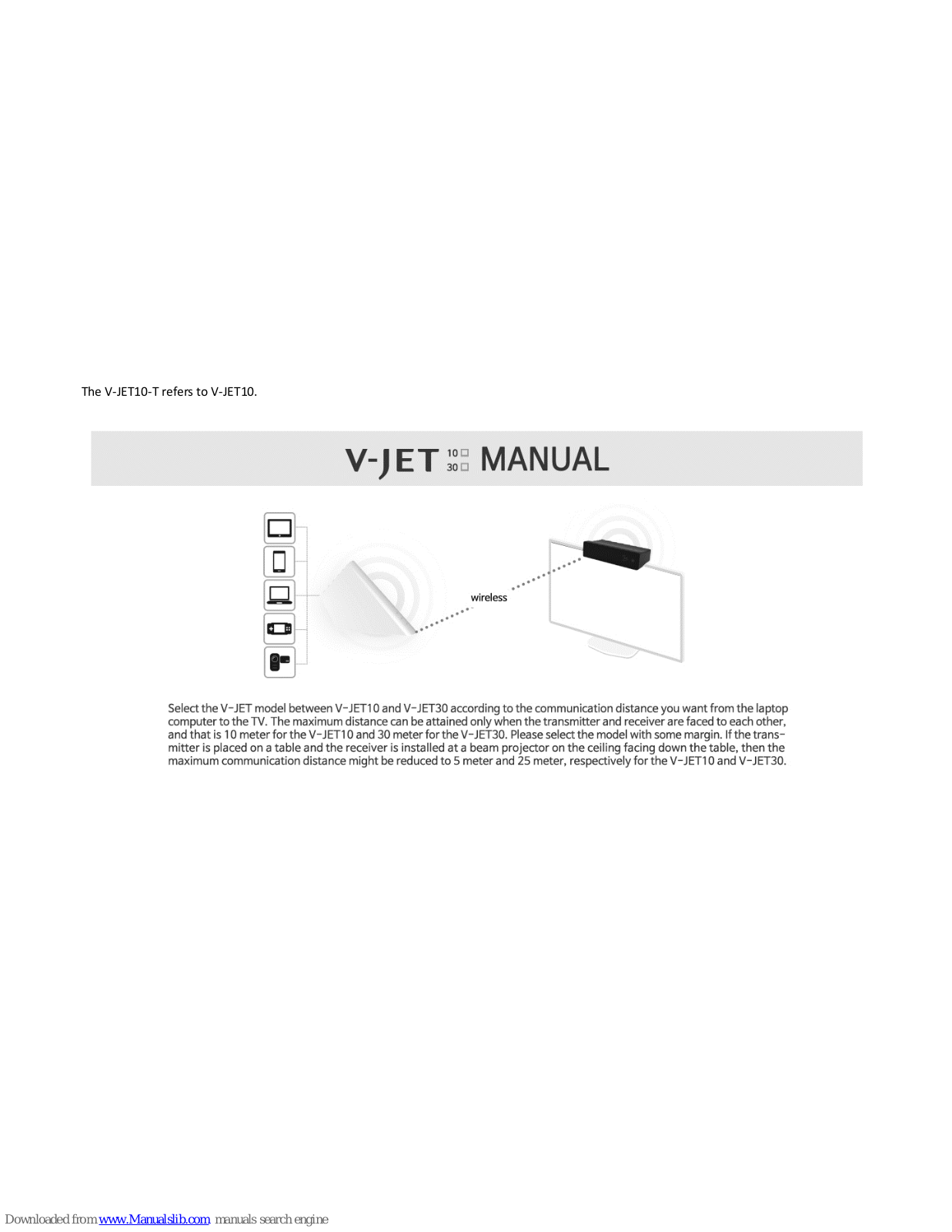 WiseJet V-JET10-T, V-JET30 User Manual - ManualMachine.com